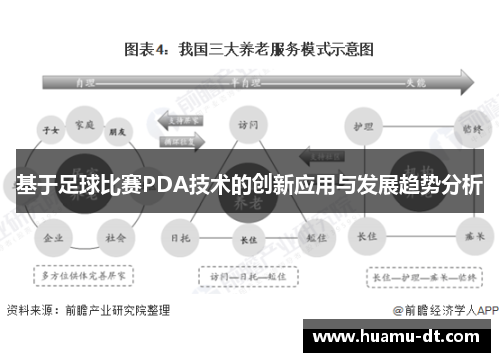 基于足球比赛PDA技术的创新应用与发展趋势分析